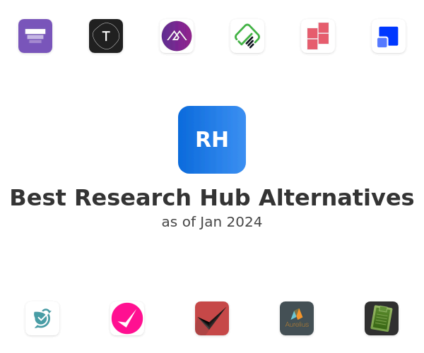 Best Research Hub Alternatives
