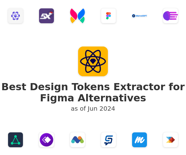 Best Design Tokens Extractor for Figma Alternatives
