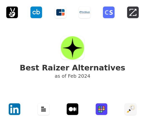 Best Raizer Alternatives