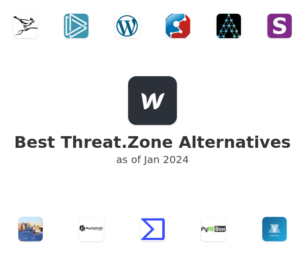 Best Threat.Zone Alternatives