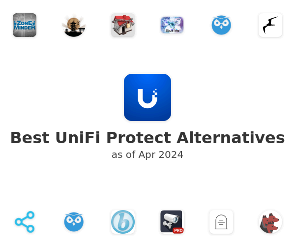 Best UniFi Protect Alternatives