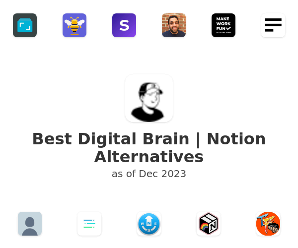 Best Digital Brain | Notion Alternatives