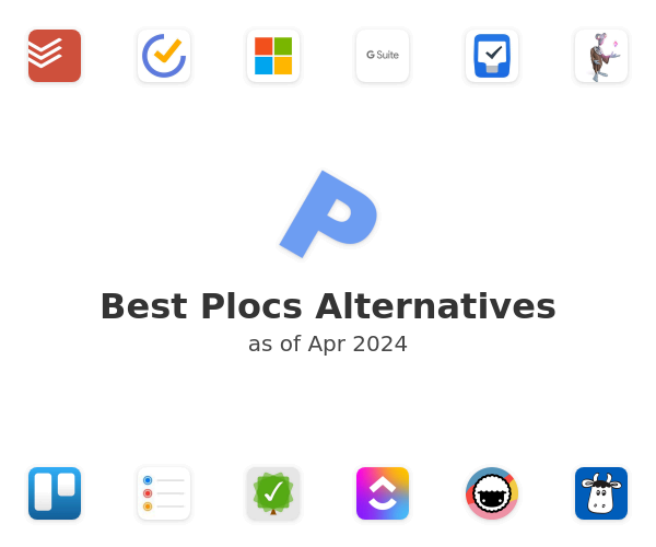 Best Plocs Alternatives