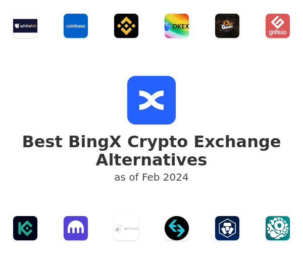 Best BingX Crypto Exchange Alternatives