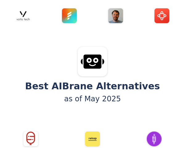 Best AIBrane Alternatives