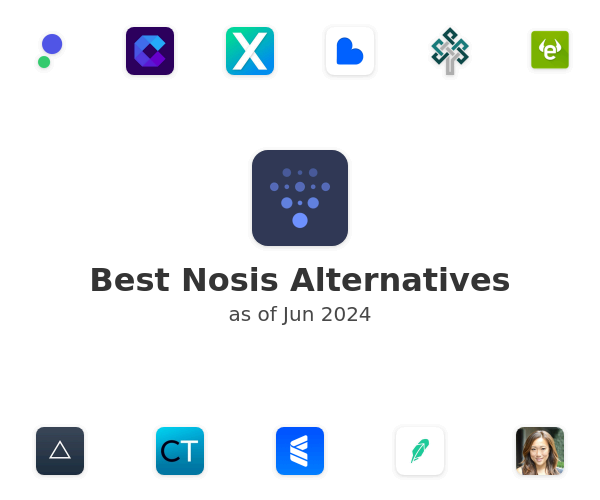 Best Nosis Alternatives