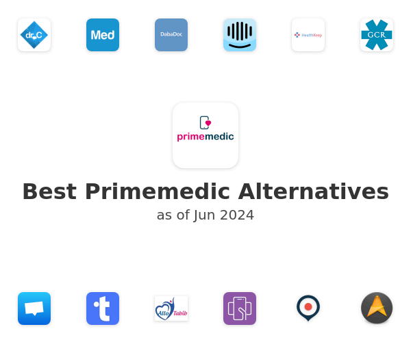 Best Primemedic Alternatives