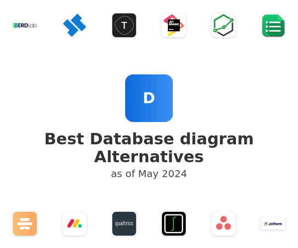 Best Database diagram Alternatives