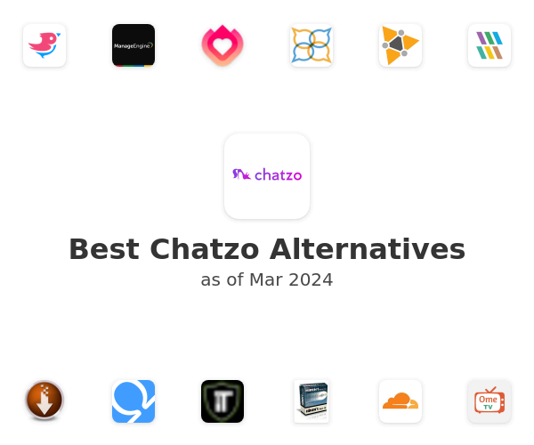 Best Chatzo Alternatives