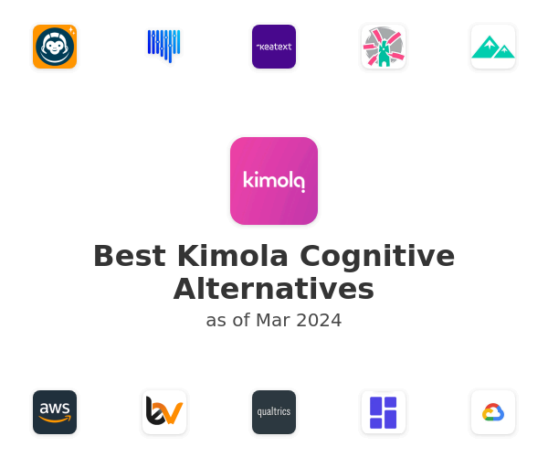 Best Kimola Cognitive Alternatives