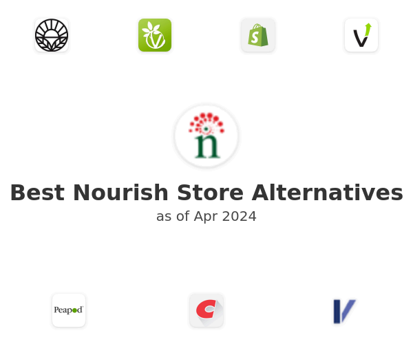 Best Nourish Store Alternatives