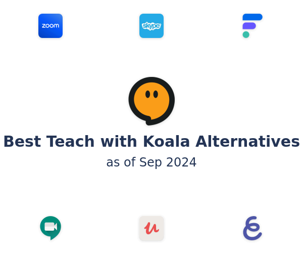 Best Teach with Koala Alternatives
