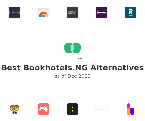 Best Bookhotels.NG Alternatives