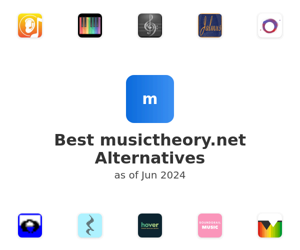 Best musictheory.net Alternatives