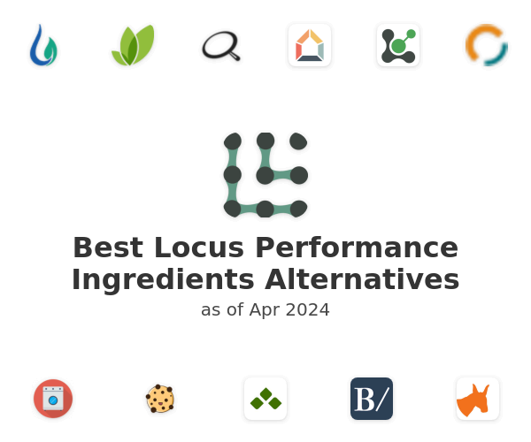 Best Locus Performance Ingredients Alternatives