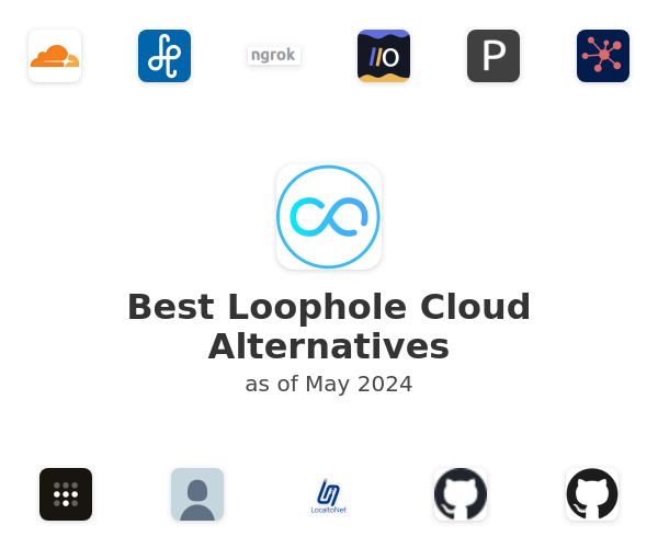 Best Loophole Cloud Alternatives