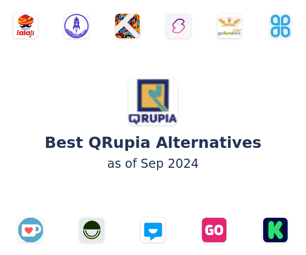 Best QRupia Alternatives