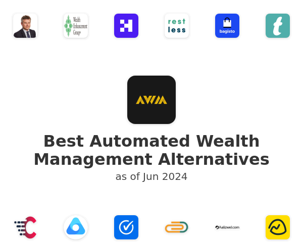 Best Automated Wealth Management Alternatives