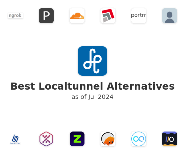Best Localtunnel Alternatives