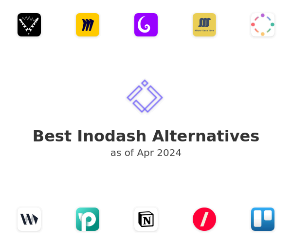 Best Inodash Alternatives