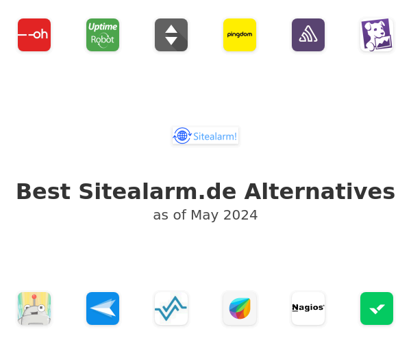Best Sitealarm.de Alternatives