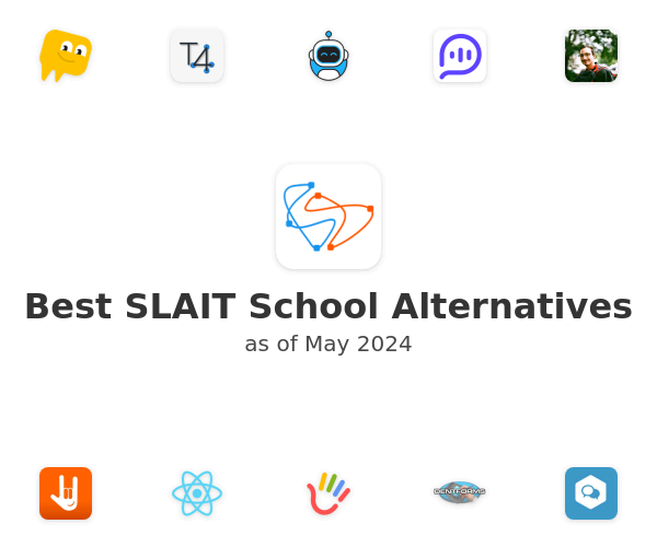 Best SLAIT School Alternatives