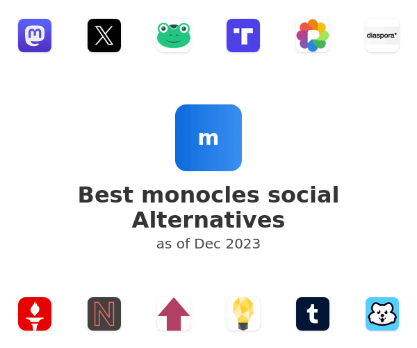 Best monocles social Alternatives