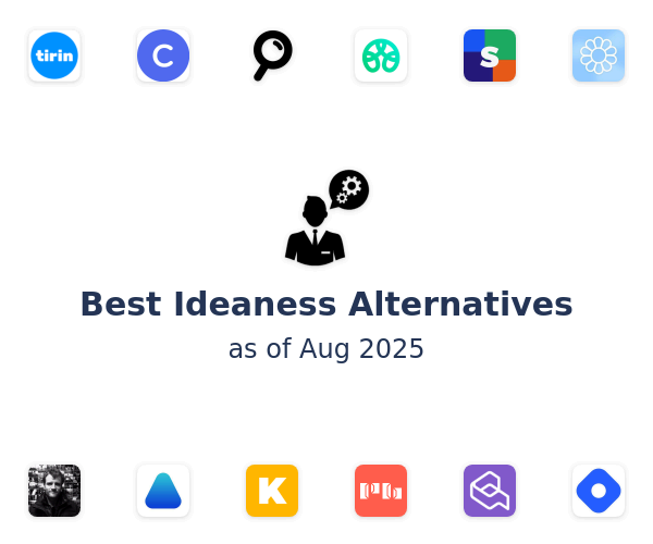 Best Ideaness Alternatives