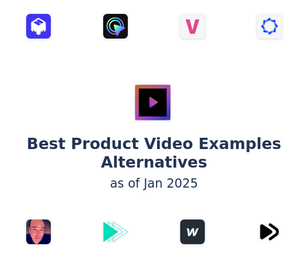 Best Product Video Examples Alternatives