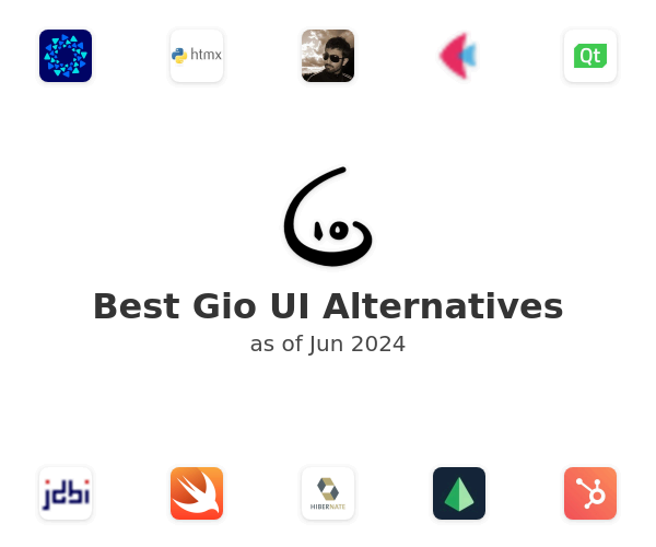 Best Gio UI Alternatives