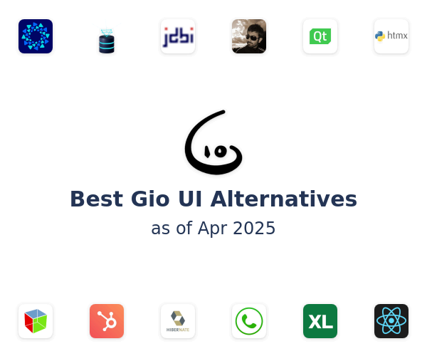 Best Gio UI Alternatives