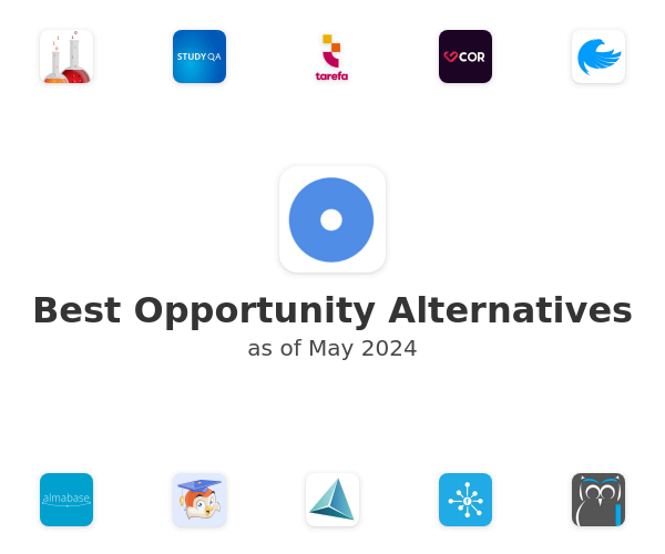Best Opportunity Alternatives