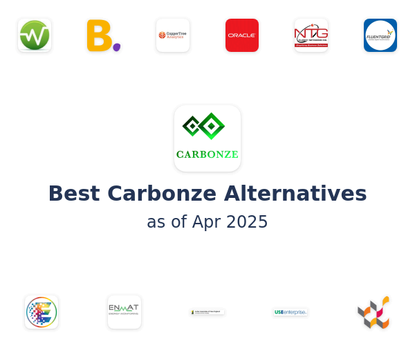 Best Carbonze Alternatives