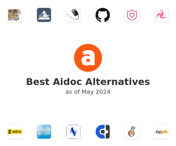 Best Aidoc Alternatives