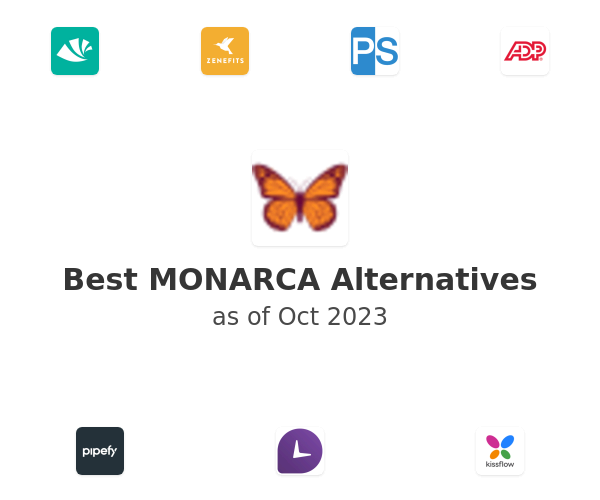 Best MONARCA Alternatives