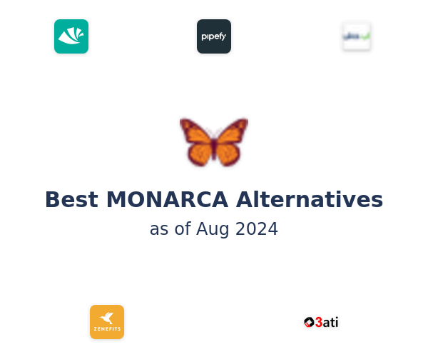 Best MONARCA Alternatives