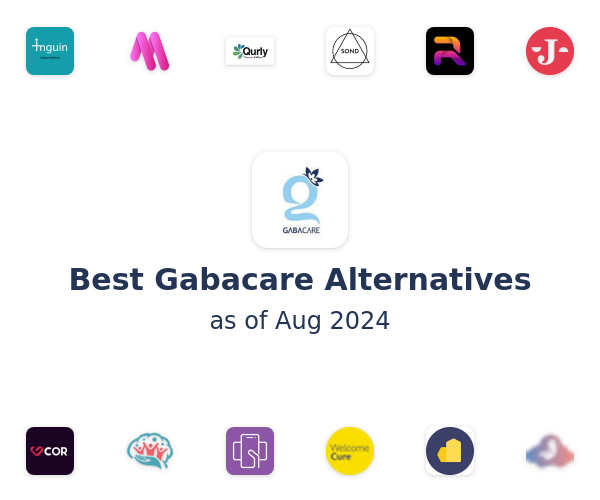 Best Gabacare Alternatives