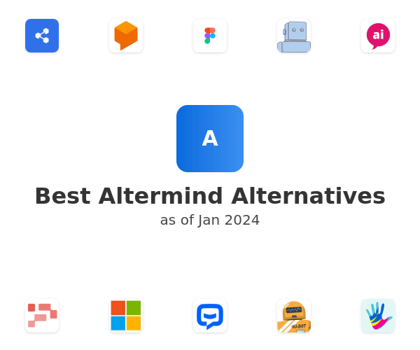 Best Altermind Alternatives