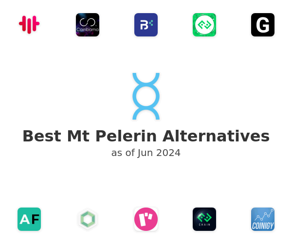 Best Mt Pelerin Alternatives