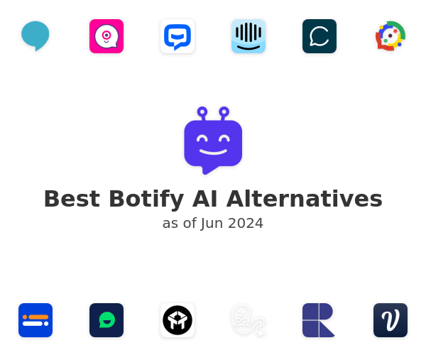 Best Botify AI Alternatives
