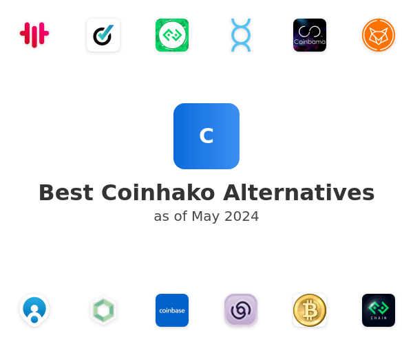 Best Coinhako Alternatives