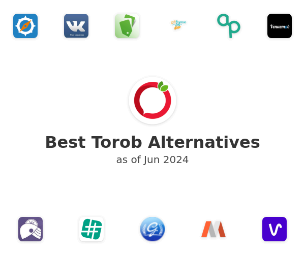 Best Torob Alternatives