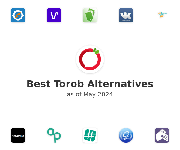 Best Torob Alternatives