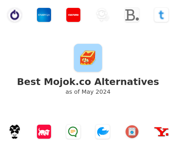 Best Mojok.co Alternatives