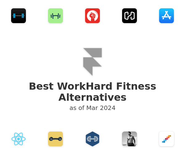 Best WorkHard Fitness Alternatives