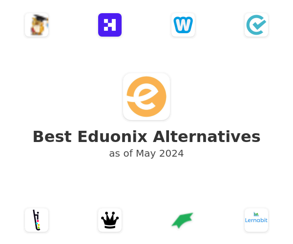 Best Eduonix Alternatives