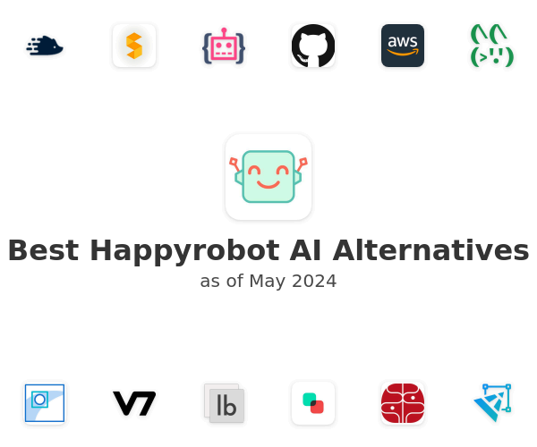 Best Happyrobot AI Alternatives