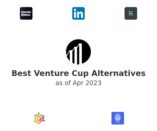 Best Venture Cup Alternatives