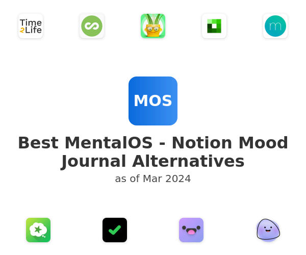 Best MentalOS - Notion Mood Journal Alternatives