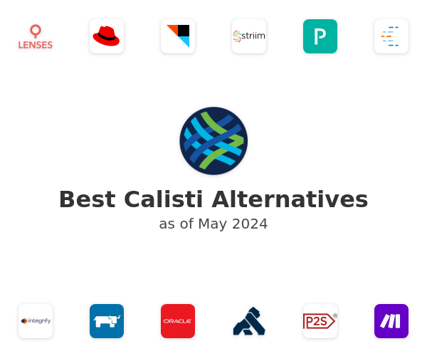 Best Calisti Alternatives